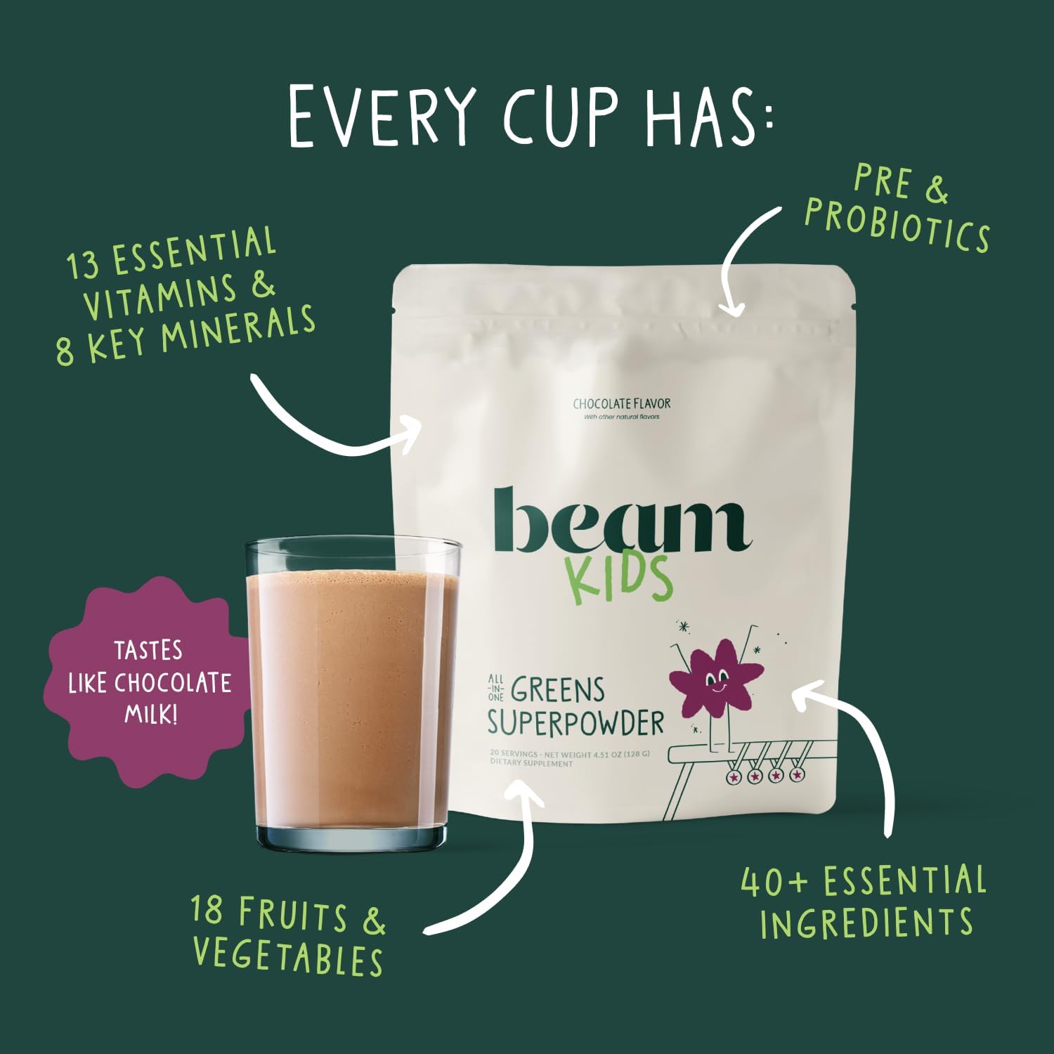 Beam Kids All in One Superfood Powder, Nutritional Shake, Organic Greens, Probiotics, Vitamins, Immune Support, Gut Health, Superfood Drink, Daily Nutrition for Children, No Artificial Sweeteners