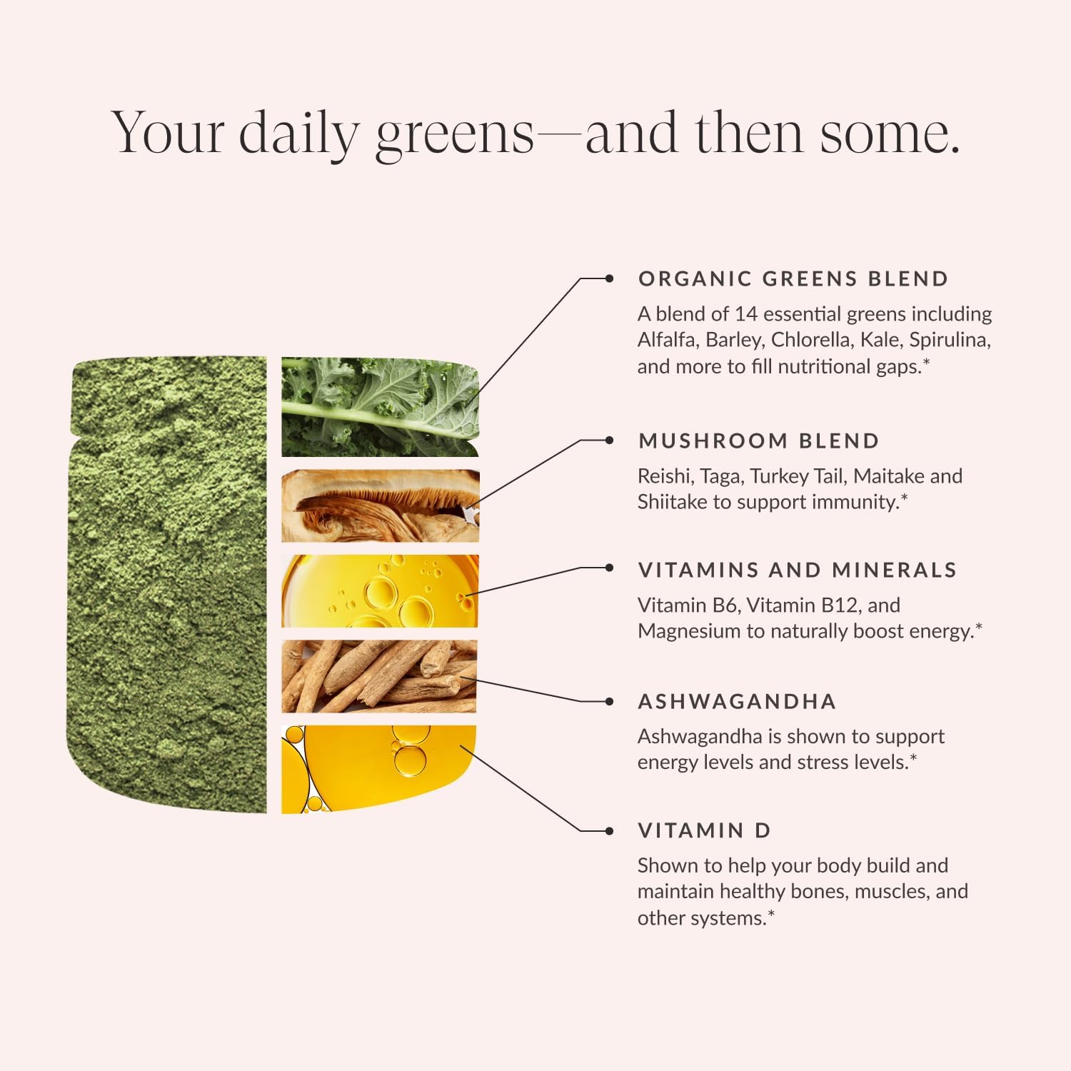 Beam Glow & Greens Bundle, Hormone Balance, Daily Greens & Energy Support for Women, Hair, Skin, Nails, Hydration, Vegan, No Sugar, Third Party Tested